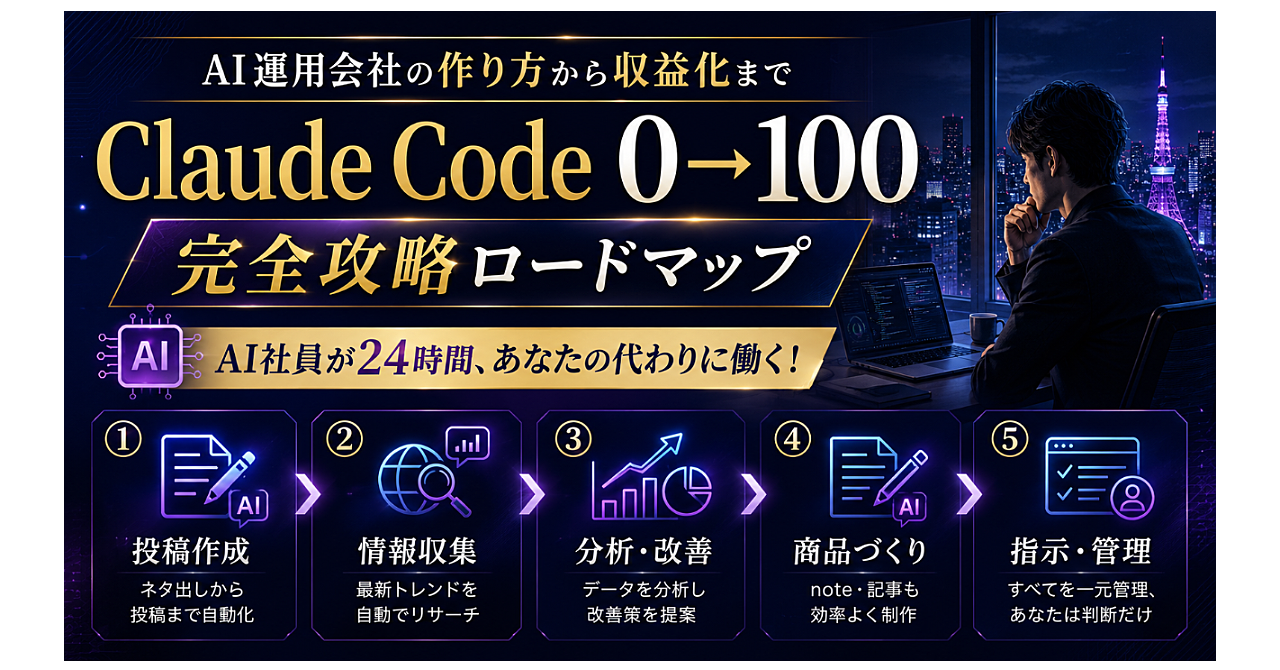 Claude Code 0→100 完全攻略ロードマップ｜AI運用会社の作り方から収益化まで、この1本で
