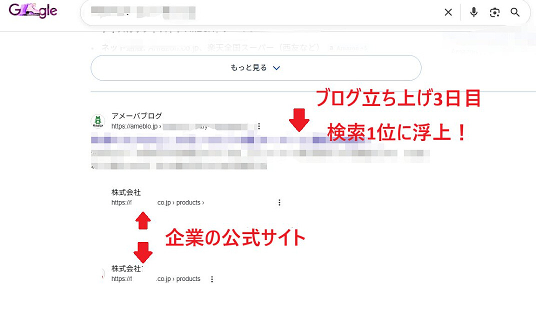 最短2日・1記事15分】アメブロ×トレンドで月1万円稼ぐ仕組みを作る