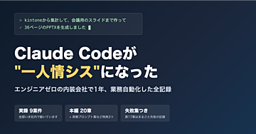 Claude Codeが”一人情シス”になった — エンジニアゼロの会社で1年、業務自動化した全記録