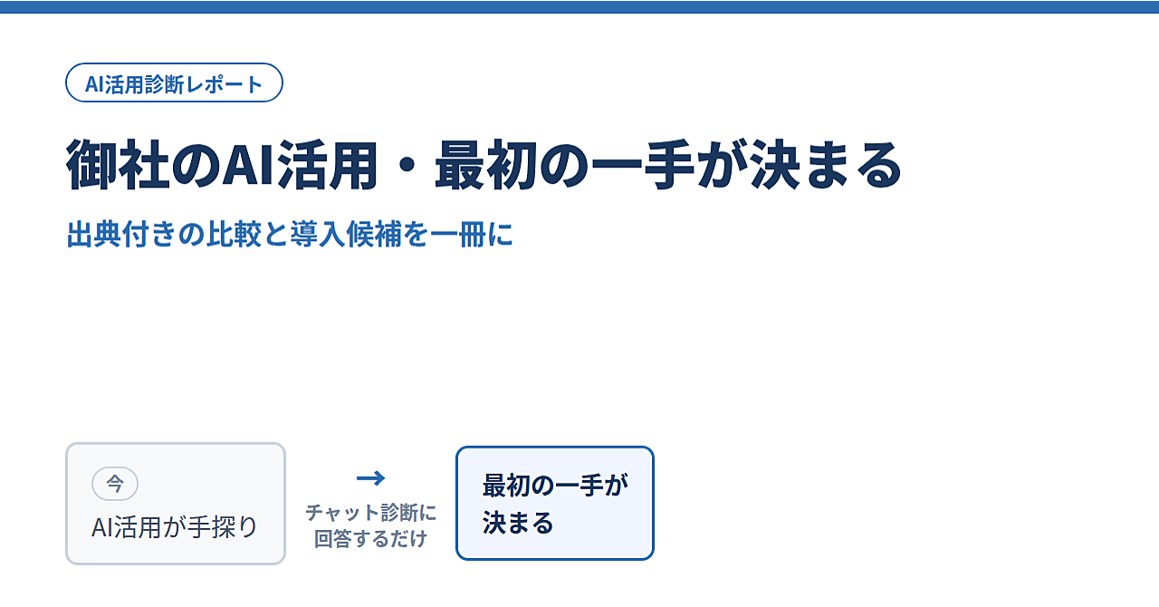AI活用の「最初の一手」が決まる出典付き診断レポート【AI活用診断レポート】のアイキャッチ画像