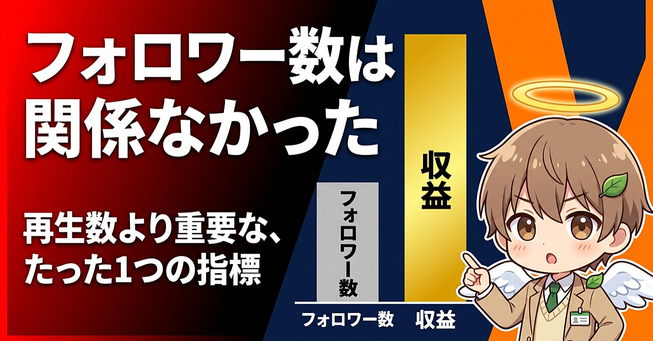 ショート動画アフィリエイトで「フォロワー1000人・月100万円」を実現する設計図——1本30分で量産する縦型動画運用の全手順