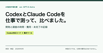 Codex＋GPT-6 Astraの費用を測る｜Claude Code（Fable 5.1）比較・設定コード・記録テンプレート