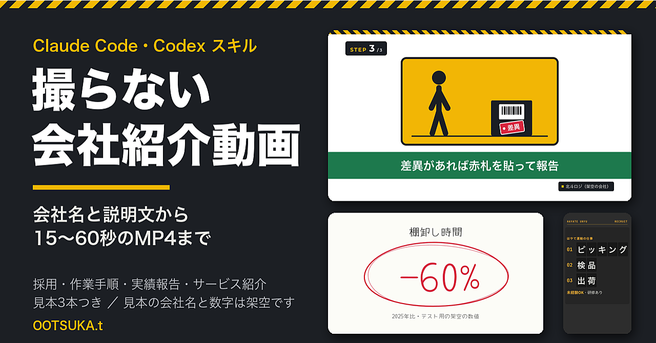 撮らない会社紹介動画|会社名と説明文から15〜60秒のMP4を作る Claude Code・Codex スキル(見本3本つき)のアイキャッチ画像