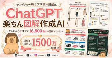 ChatGPT『楽ちん図解作成AI』〜かんたん6STEPで16,800通りの図解ができる!〜