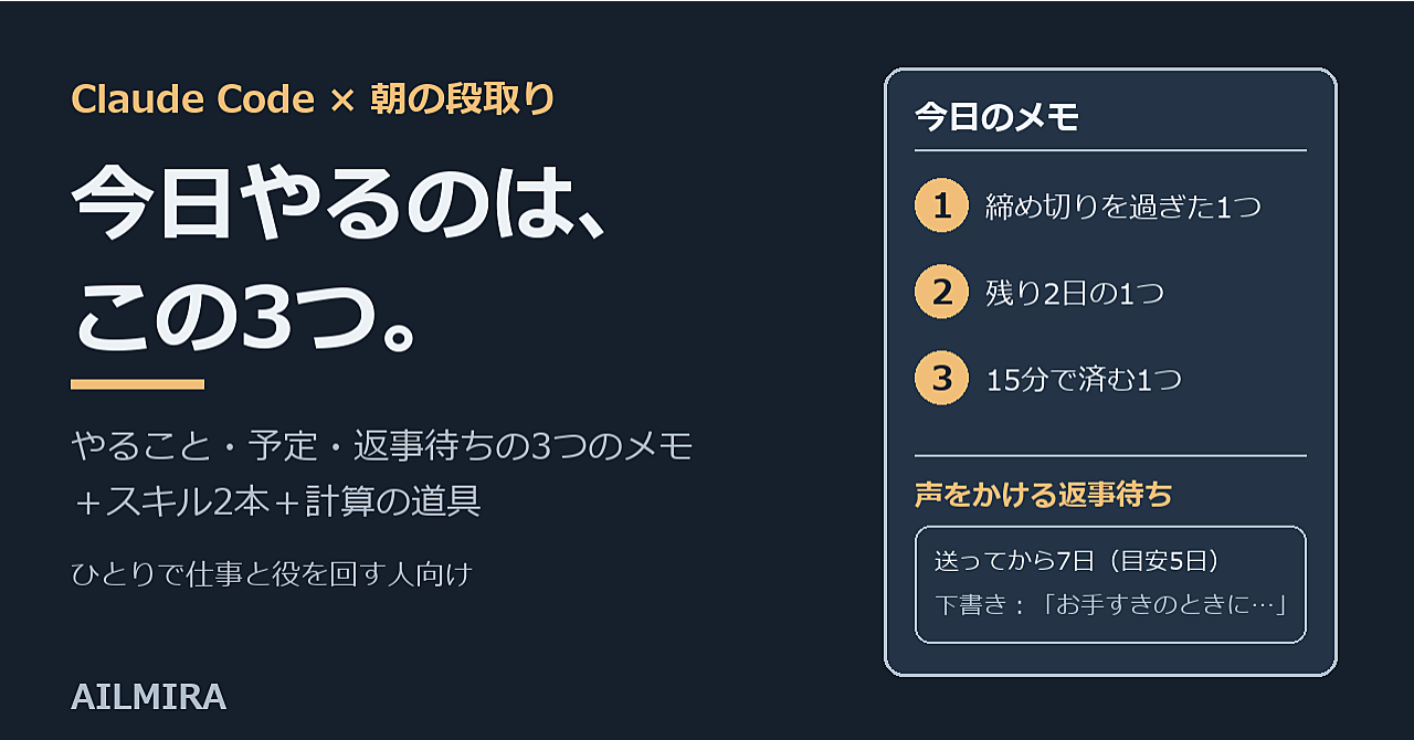 Claude Codeを「朝の段取り秘書」にする|やること・予定・返事待ちの3つのメモとスキル2本(ひとりで仕事を回す人向け)のアイキャッチ画像