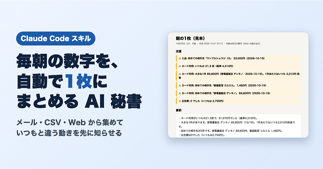 毎朝の売上・入金・カードの数字を、自動で1枚にまとめる|Claude Codeスキル(ひとり社長のAI秘書)のアイキャッチ画像