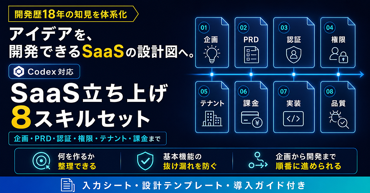 アイデアだけでOK。SaaSの設計から完成まで伴走する「Codex対応 SaaS開発AIスキル8点セット」