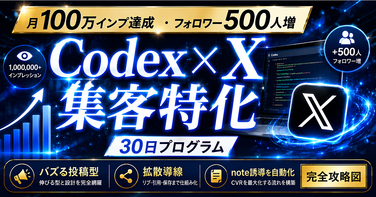 【月100万インプ達成・フォロワー500人増】Codex×X集客特化30日プログラム｜バズる投稿型・拡散導線・note誘導を自動化する完全攻略図