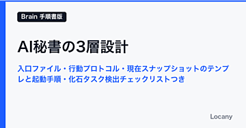 AI秘書の3層設計｜入口ファイル・行動プロトコル・現在スナップショットのテンプレと起動手順・化石タスク検出チェックリストつき