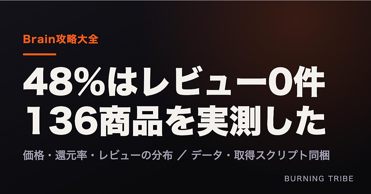 【Brain攻略大全】136商品を実測したら48%はレビュー0件だった（データ・取得スクリプト同梱）