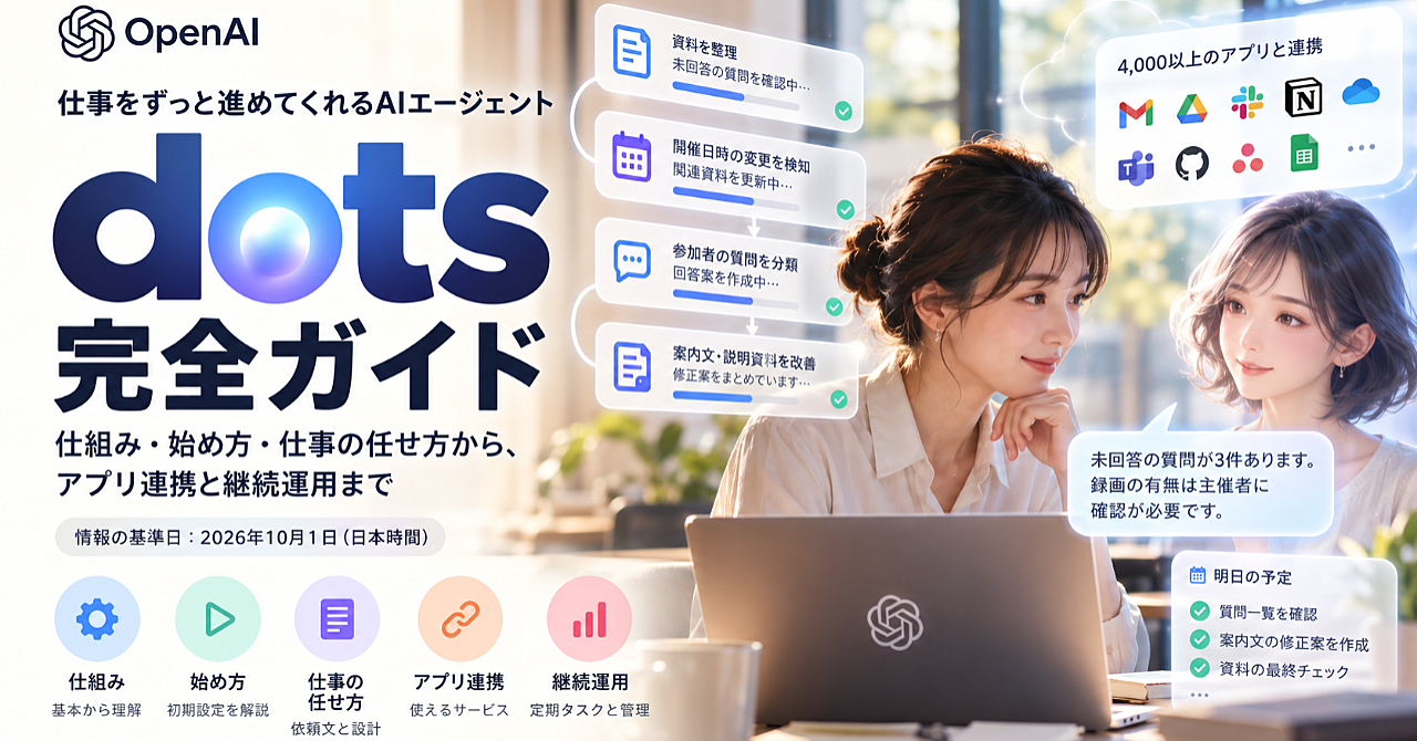 dots完全解説 - 基本編 -のアイキャッチ画像