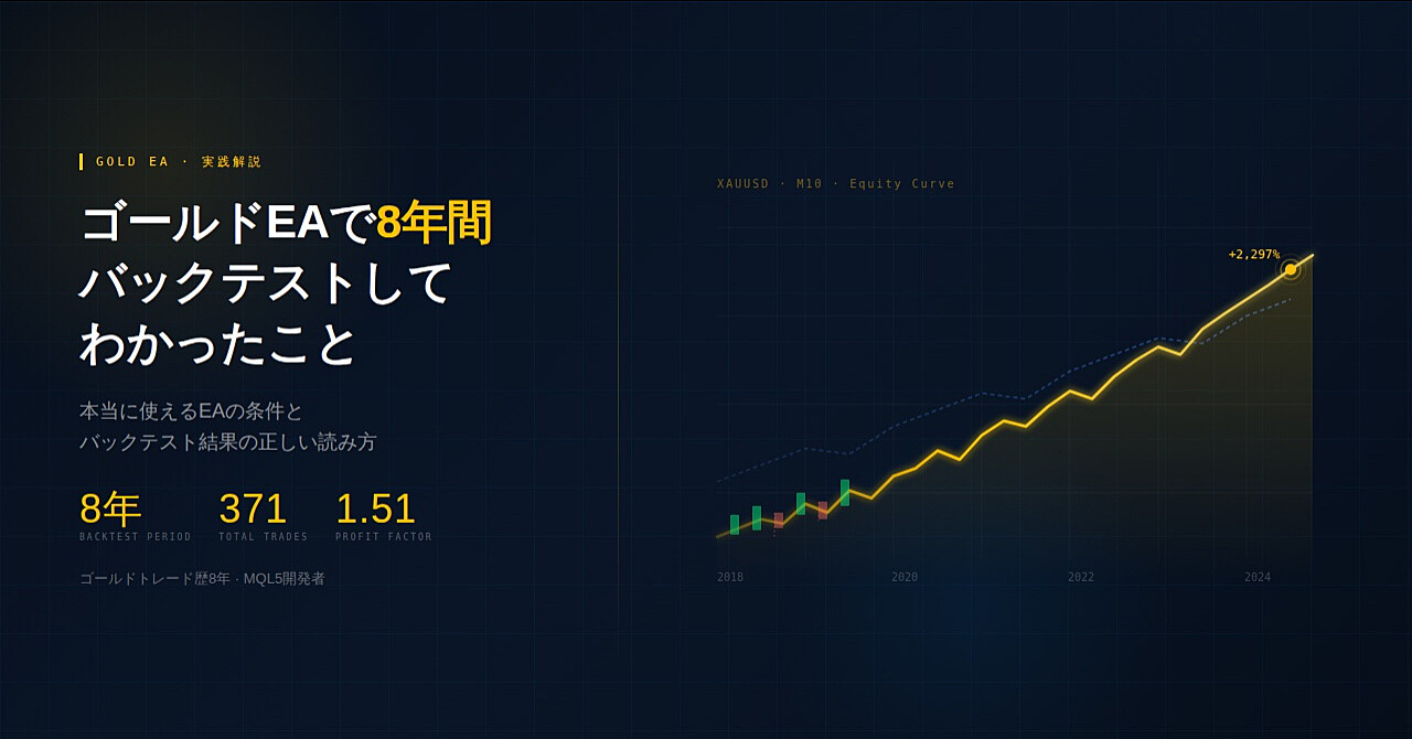 「本当に使えるEA」の条件【実データ・設定値公開】＋　FX、仮想通貨RankingTool
