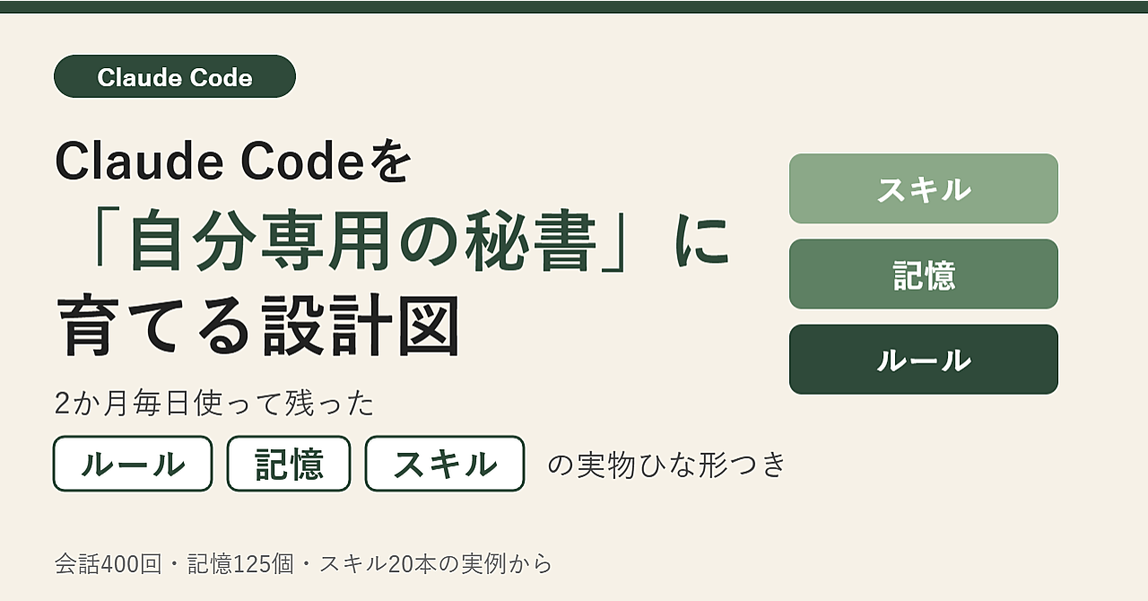 Claude Codeを「自分専用の秘書」に育てる設計図|2か月毎日使って残った、ルール・記憶・スキルの実物ひな形つきのアイキャッチ画像