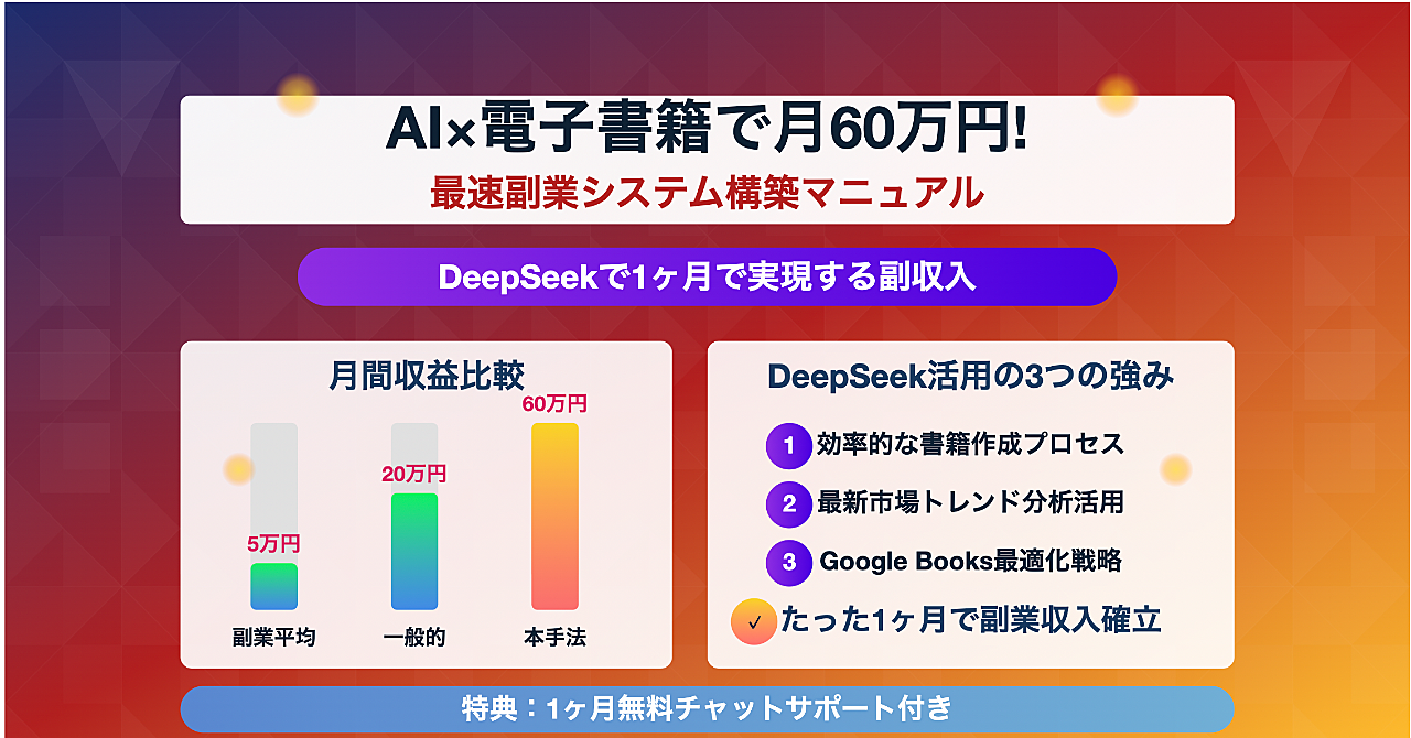 AI×電子書籍出版で月60万円!最速副業システム構築マニュアル