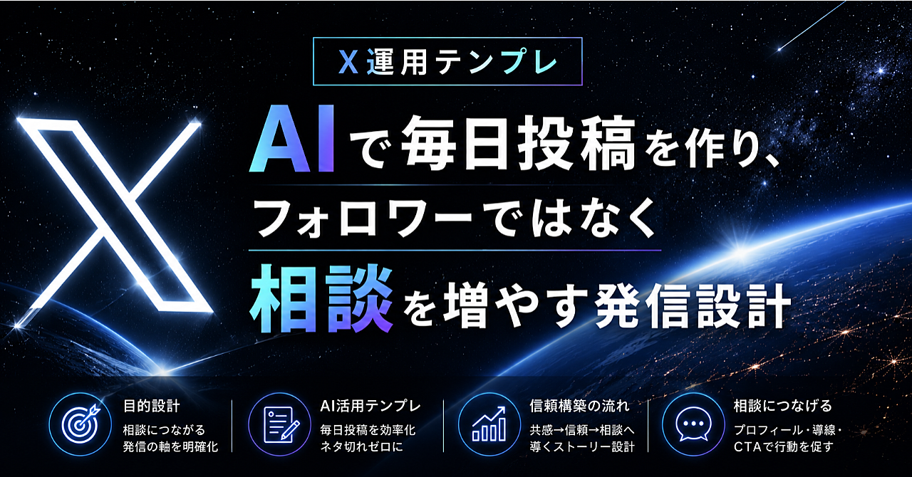 【X運用テンプレ】AIで毎日投稿を作り、フォロワーではなく相談を増やす発信設計