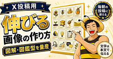 X投稿用の図解・画像生成のやり方