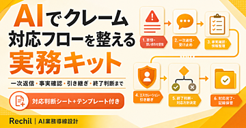 AIでクレーム対応フローを整える実務キット｜一次返信・事実確認・引き継ぎ・終了判断まで