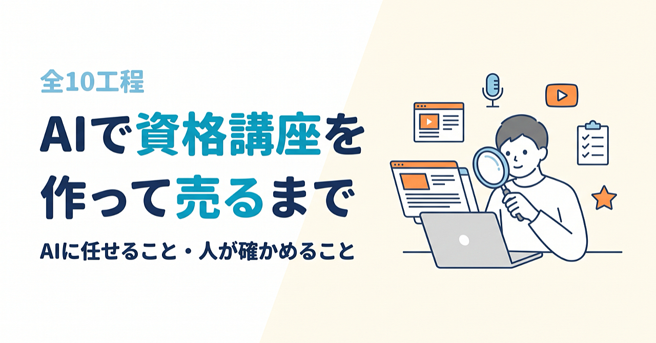 AIで資格講座を作って売るまでの全工程|52講座を作った非エンジニアが、AIに任せたこと・人が確かめたことのアイキャッチ画像
