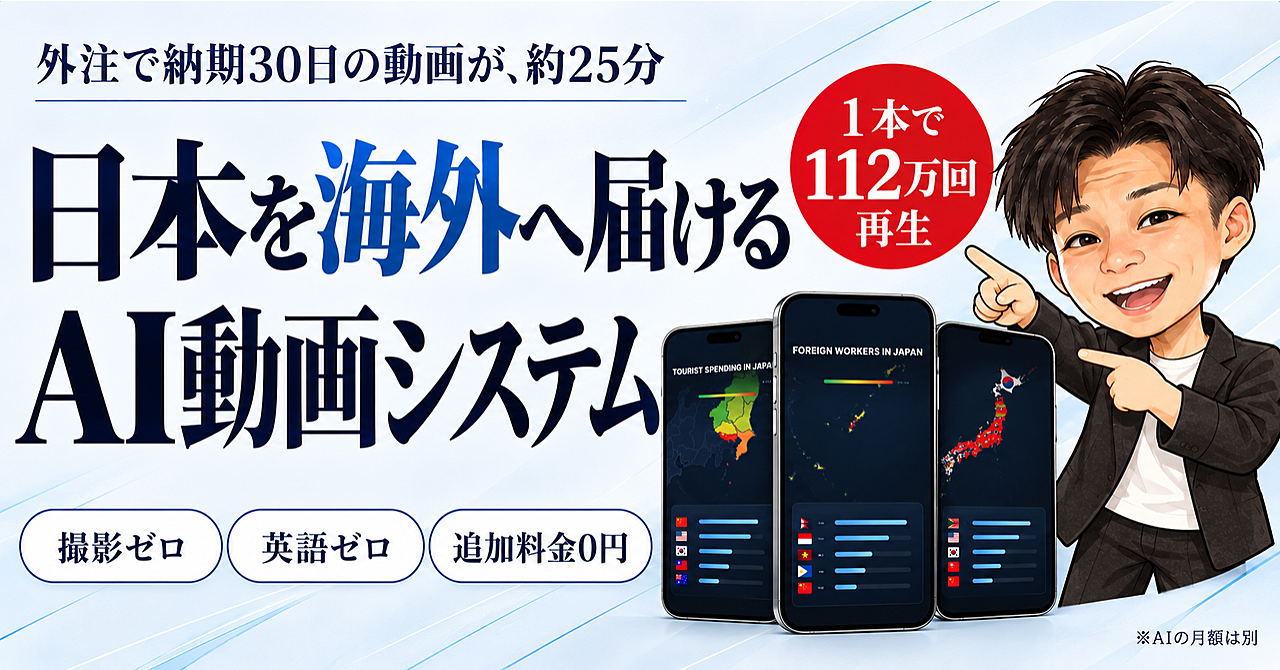 【SNS総フォロワー95万人】外注なら納期30日の動画が、約25分で完成。撮影ゼロ・英語ゼロで「日本のこと」を海外に発信。1本で112万回再生の仕組みを配布|Claude Code・Codex対応のアイキャッチ画像