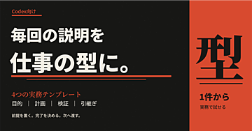 Codexの作業を型にする実務テンプレート集｜AGENTS.md・計画・検証・引継ぎ
