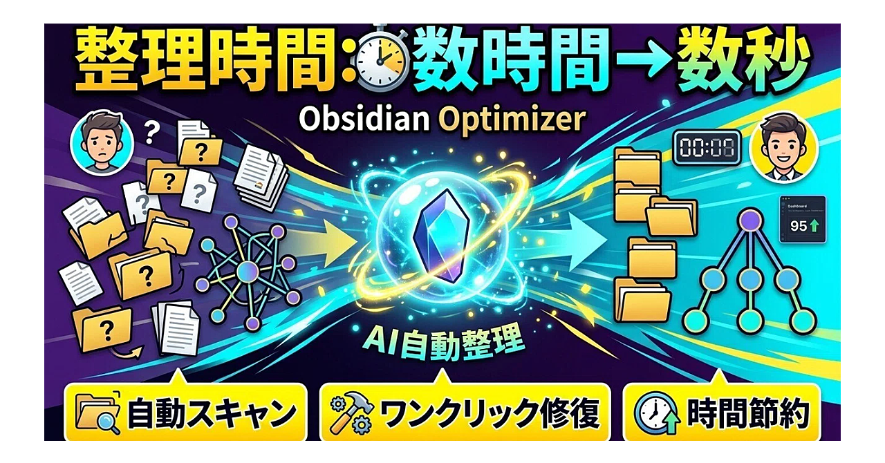 【Obsidian整理が10分で終わる】1,000個のノートを自動で最適化するデスクトップアプリ  Obsidian Optimizer