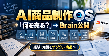 AI商品制作OS｜「何を売る？」からBrain公開まで。経験・知識をデジタル商品に変える実践キット