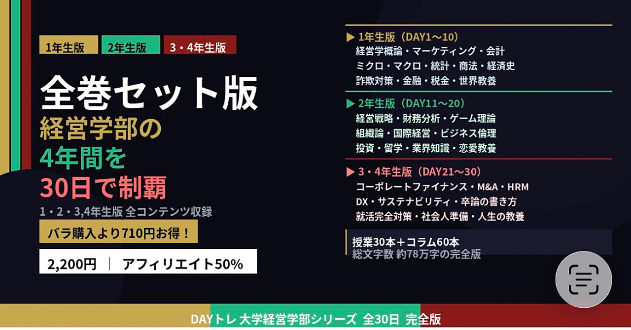 全巻セット版・大学4年間の経営学を30日で完全制覇する