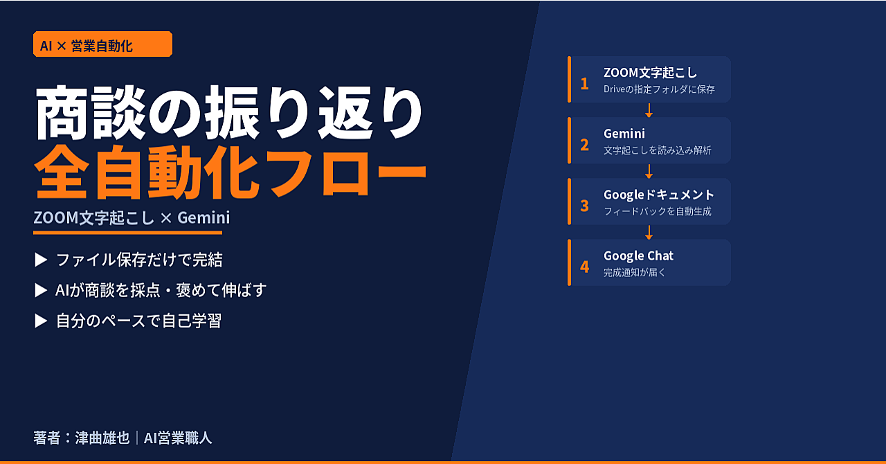 商談フィードバック自動化フロー〜 ZOOM文字起こし × Gemini で作る振り返り自動化 〜